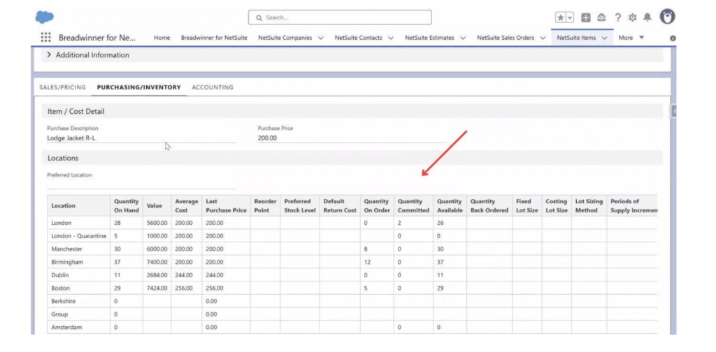 Inventory information in Salesforce